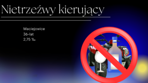 Na zdjęciu znajduje się napis - Nietrzeźwy kierujący